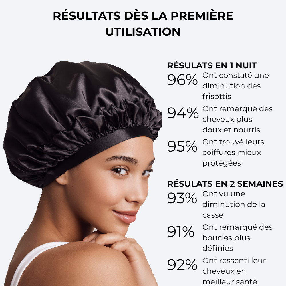 Bonnet de Nuit en Satin-Satinéa